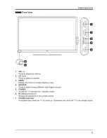 Preview for 6 page of Seiki SE60GY24 User Manual