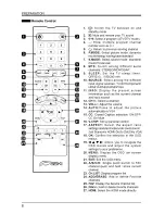 Предварительный просмотр 9 страницы Seiki SE60GY24 User Manual