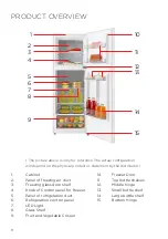 Предварительный просмотр 8 страницы Seiki SHome SC-239AU7TM Instruction Manual