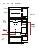 Preview for 8 page of Seiki SHOME SC-430AU8TMSS Instruction Manual