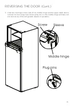 Preview for 15 page of Seiki SHOME SC-430AU8TMSS Instruction Manual