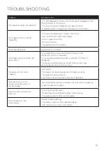 Preview for 19 page of Seiki SHOME SC-430AU8TMSS Instruction Manual