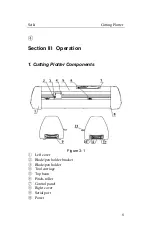 Preview for 11 page of Seiki SK1100T User Manual