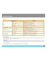 Preview for 27 page of Seiki SM28UTR User Manual