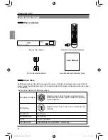 Preview for 8 page of Seiki SR212S User Manual