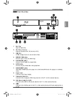 Preview for 9 page of Seiki SR212S User Manual