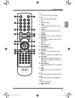 Preview for 11 page of Seiki SR212S User Manual