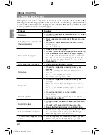 Preview for 26 page of Seiki SR212S User Manual