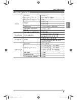 Preview for 27 page of Seiki SR212S User Manual