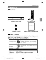 Preview for 35 page of Seiki SR212S User Manual