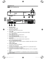 Preview for 36 page of Seiki SR212S User Manual