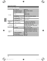 Preview for 54 page of Seiki SR212S User Manual