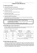 Preview for 49 page of Seiko Epson BP-003 Series User Manual