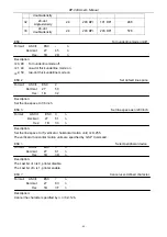 Preview for 54 page of Seiko Epson BP-003 Series User Manual