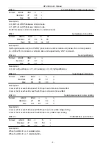 Preview for 56 page of Seiko Epson BP-003 Series User Manual