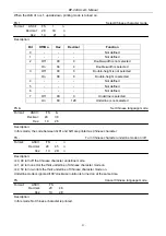 Preview for 58 page of Seiko Epson BP-003 Series User Manual