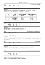 Preview for 61 page of Seiko Epson BP-003 Series User Manual