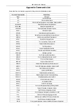 Preview for 64 page of Seiko Epson BP-003 Series User Manual