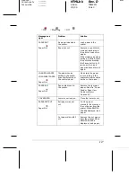 Preview for 208 page of Seiko Epson P130A Manual