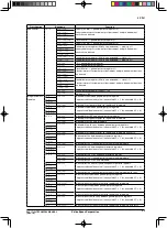 Предварительный просмотр 17 страницы Seiko Epson S1C17153 Technical Manual