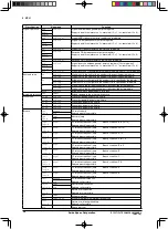 Предварительный просмотр 18 страницы Seiko Epson S1C17153 Technical Manual