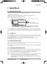 Предварительный просмотр 30 страницы Seiko Epson S1C17153 Technical Manual