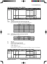 Предварительный просмотр 48 страницы Seiko Epson S1C17153 Technical Manual