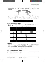 Предварительный просмотр 82 страницы Seiko Epson S1C17153 Technical Manual