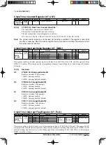 Предварительный просмотр 102 страницы Seiko Epson S1C17153 Technical Manual