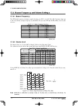 Предварительный просмотр 145 страницы Seiko Epson S1C17153 Technical Manual