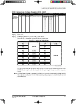 Предварительный просмотр 153 страницы Seiko Epson S1C17153 Technical Manual