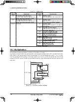 Предварительный просмотр 156 страницы Seiko Epson S1C17153 Technical Manual