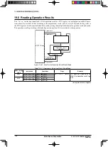 Предварительный просмотр 160 страницы Seiko Epson S1C17153 Technical Manual