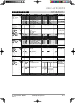 Предварительный просмотр 173 страницы Seiko Epson S1C17153 Technical Manual