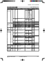 Предварительный просмотр 181 страницы Seiko Epson S1C17153 Technical Manual