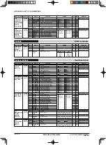 Предварительный просмотр 182 страницы Seiko Epson S1C17153 Technical Manual