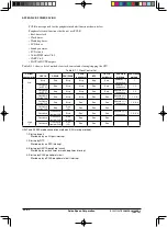 Предварительный просмотр 185 страницы Seiko Epson S1C17153 Technical Manual