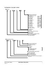 Preview for 3 page of Seiko Epson S5U1C17W23T Manual