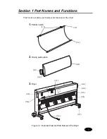 Preview for 14 page of Seiko I Infotech IP-260 User Manual