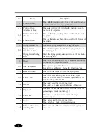 Preview for 15 page of Seiko I Infotech IP-260 User Manual