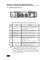 Preview for 19 page of Seiko I Infotech IP-260 User Manual