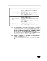 Preview for 20 page of Seiko I Infotech IP-260 User Manual