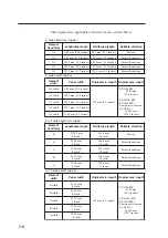 Preview for 48 page of Seiko I Infotech LP-1020-MF User Manual