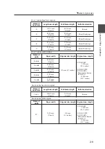 Preview for 49 page of Seiko I Infotech LP-1020-MF User Manual