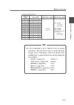 Preview for 51 page of Seiko I Infotech LP-1020-MF User Manual