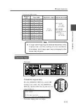 Preview for 125 page of Seiko I Infotech LP-1020-MF User Manual