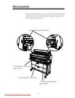 Предварительный просмотр 9 страницы Seiko I Infotech LP-1020 User Manual