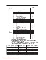 Предварительный просмотр 278 страницы Seiko I Infotech LP-1020 User Manual