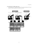 Preview for 15 page of Seiko Precision BX-900 Owner'S Manual