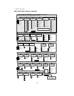 Preview for 42 page of Seiko Precision BX-900 Owner'S Manual